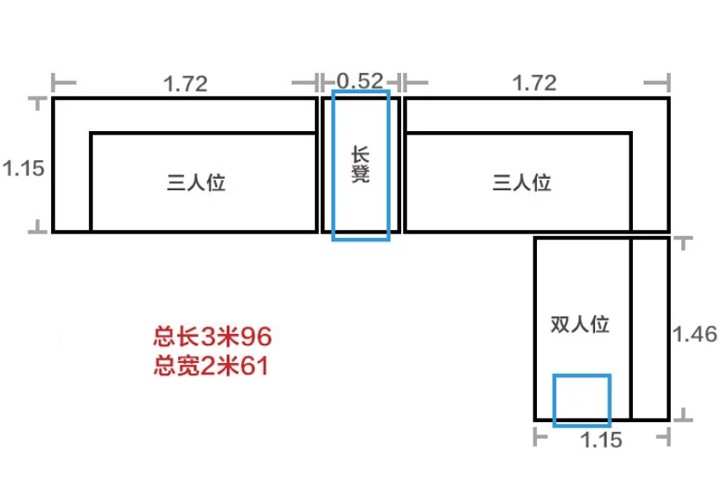 布艺沙发的总体尺寸细节说明